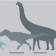 Size comparison of Sierraceratops with other dinos.